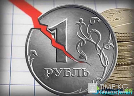 Девальвация рубля в 2018 году