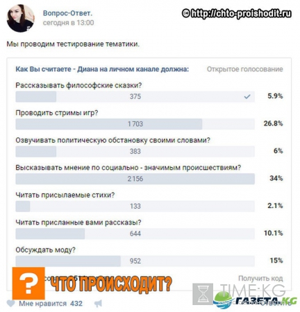 Диана Шурыгина вк настоящая страница: неравнодушные люди хотят слушать комментарии изнасилованной девушки по социально - значимым происшествиям
