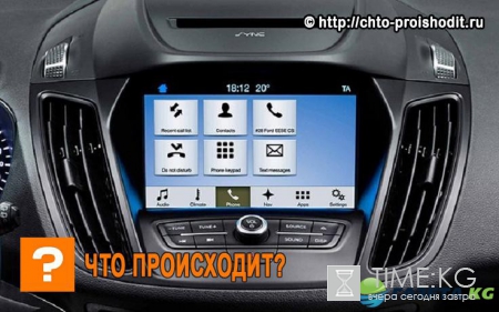 Ford выпустил новую систему Sync 3 с поддержкой Android Auto и Apple CarPlay для российского Focus