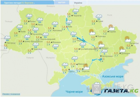 Гисметео: погода в Украине на 25 февраля