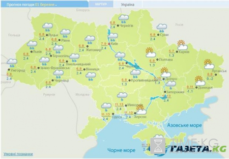 Гисметео: погода в Украине на сегодня, 26 февраля