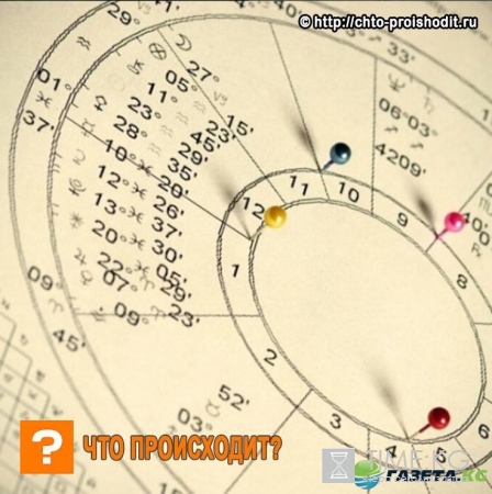Гороскоп на неделю для всех знаков зодиака с 20 по 6 февраля 2017 года