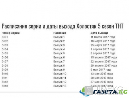 Холостяк на ТНТ 5 сезон расписание серий, дата выхода, смотреть онлайн