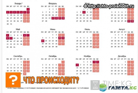 Как отдыхаем на 23 февраля и 8 марта в 2017 году: сколько дней, утвержденный календарь