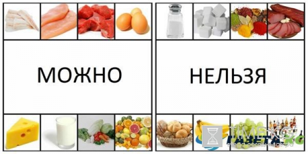 Как похудеть за две недели: самая эффективная японская диета