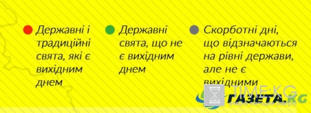 Какие праздники хотят отменить в Украине: новый закон и календарь от Вятровича