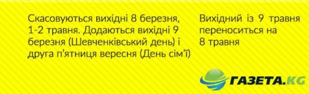 Какие праздники хотят отменить в Украине: новый закон и календарь от Вятровича