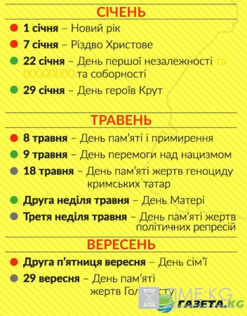 Какие праздники хотят отменить в Украине: новый закон и календарь от Вятровича