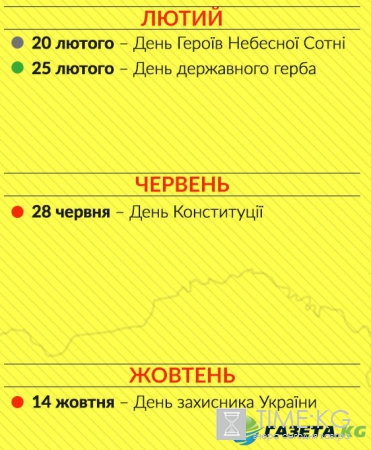 Какие праздники хотят отменить в Украине: новый закон и календарь от Вятровича