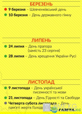 Какие праздники хотят отменить в Украине: новый закон и календарь от Вятровича