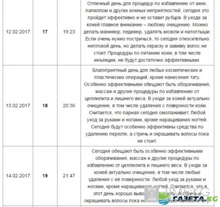 Лунный календарь красоты на февраль 2017: благоприятные дни для ухода за собой, косметических процедур