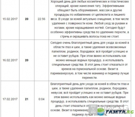 Лунный календарь красоты на февраль 2017: благоприятные дни для ухода за собой, косметических процедур