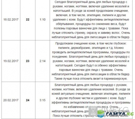 Лунный календарь красоты на февраль 2017: благоприятные дни для ухода за собой, косметических процедур