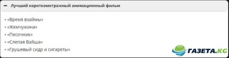 Оскар 2017: номинанты и победители 89-ой Американской кинопремии