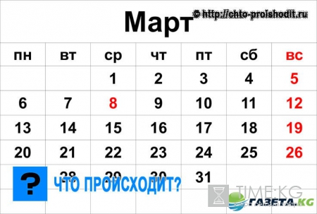 Праздники в феврале и марте 2017 года в России: как отдыхаем, сколько дней