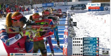 Прямая трансляция и результат по биатлону женщины масс - старт на ЧМ 2017