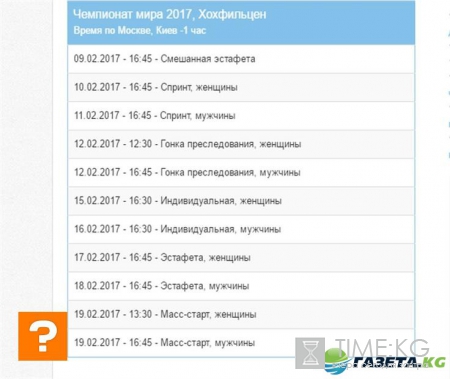 Расписание ЧМ-2017 по биатлону: состав команд, когда смотреть трансляции