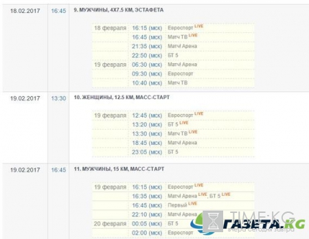 Расписание ЧМ по биатлону 2017: трансляции на 18,19 февраля, гонки, состав России