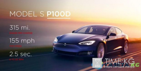 Tesla побила рекорд по разгону до 100 км/ч: это просто невообразимо