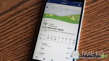 В соцсети Facebook появится опция прогноза погоды