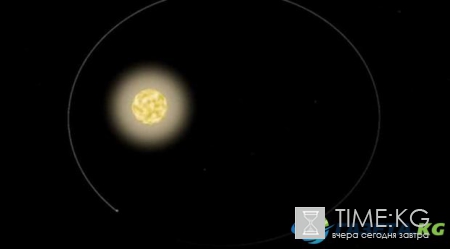 Загадки космоса: пульсация звезды была связана с экзопланетой
