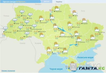 Гисметео: погода в Украине на 5 марта