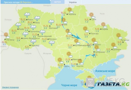 Гисметео: погода в Украине на 5 марта