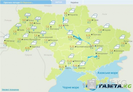 Гисметео: погода в Украине на сегодня, 3 марта