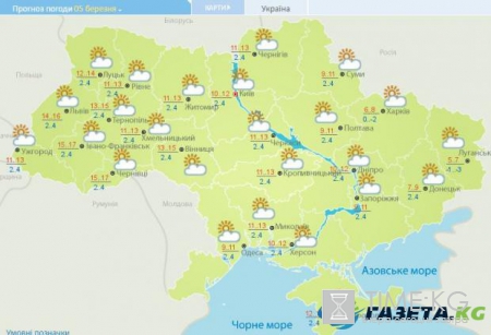 Гисметео: погода в Украине на сегодня, 3 марта