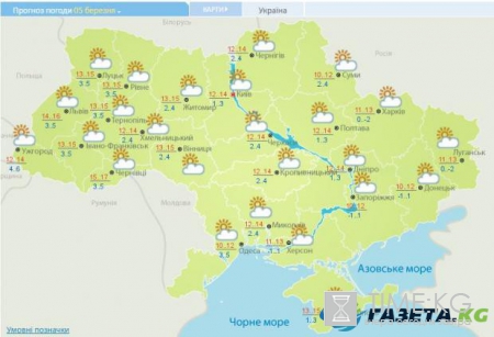 Гисметео: погода в Украине на сегодня, 5 марта