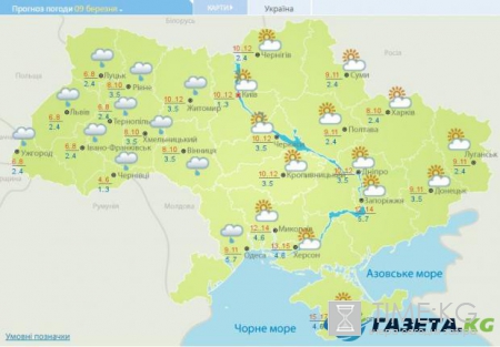 Гисметео: погода в Украине на сегодня, 5 марта