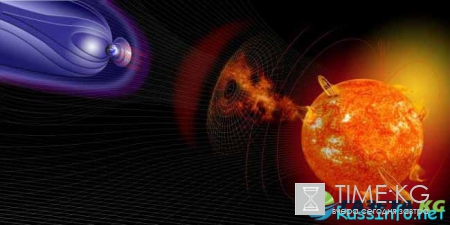 График магнитных бурь в июне 2017 года