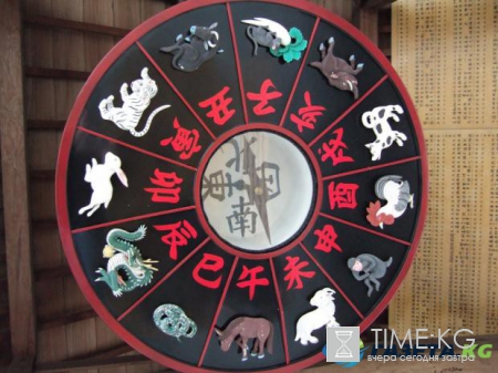 Китайский гороскоп: открой новые возможности, познав себя