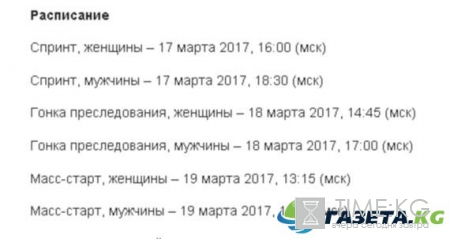 Когда 9 этап Кубка Мира по биатлону, расписание и состав команды