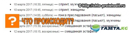 Кубок мира по биатлону 2016-2017 расписание 8 этапа, новый состав сборной России