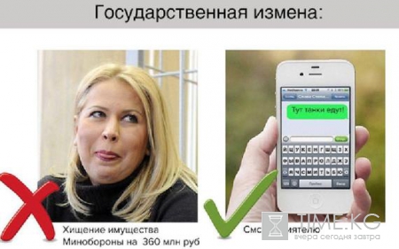 Осужденную за госизмену Оксану Севастиди по приказу президента освободят из под стражи