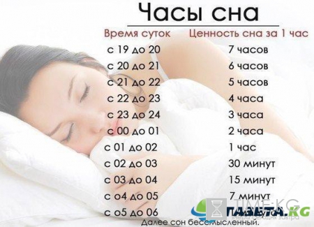Почему работать по ночам вредно для организма: поберегите свой мозг