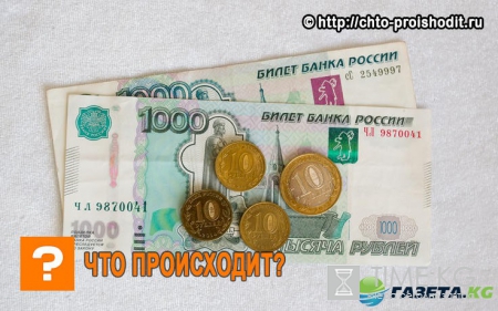 Прогноз курса валют на неделю: рублевое ралли подошло к концу