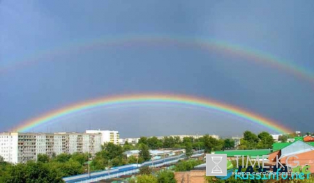 Прогноз погоды на июнь 2017 года для Москвы и всей России