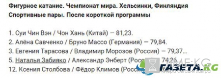 Русские не сдаются: травма не помешала Евгении Тарасовой и Владимиру Морозову показать отличные результаты на короткой программе