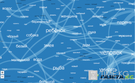 Спи патриотично: настоящий россиянин должен или умирать во сне либо видеть Путина