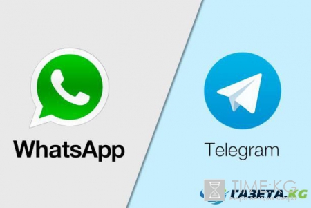 Telegram и Whatsapp подаются взлому с помощью одной картинки