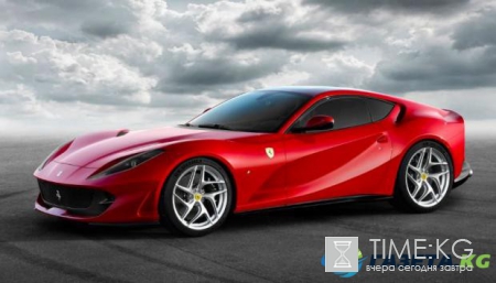 Топжир: 25 горячих автомобилей на Женевском автосалоне 2017 года