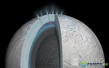 Ученые пояснили происхождение гейзеров на спутнике Сатурна