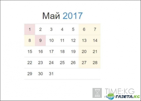 Как отдыхаем в мае 2017 года в России