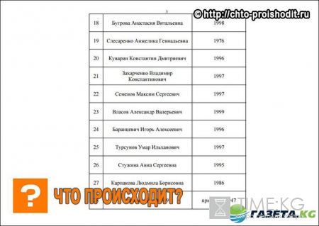 На совести террориста-смертника, устроившего взрыв в Питере, уже 72 жертвы