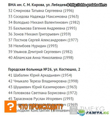 На защиту предполагаемого исполнителя теракта в метро Санкт-Петербурга Максима Арашева встала его родная страна