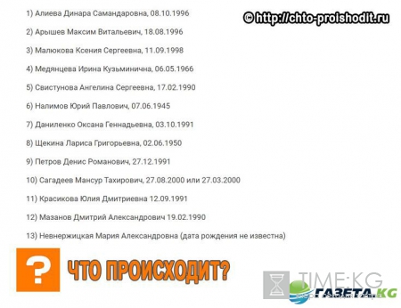 Опознаны все погибшие в теракте в Санкт-Петербурге