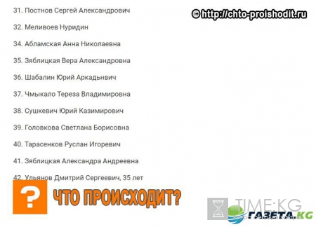 Полный список пострадавших в результате взрыва в метро Санкт-Петербурга