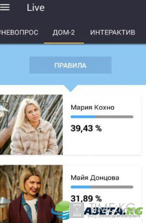 Проектные перспективы Марии Кохно и Майи Донцовой зависят от телезрителей